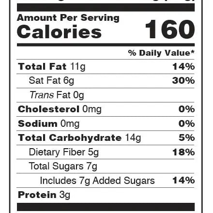 Nutrition facts for Peppermint Stick Bark