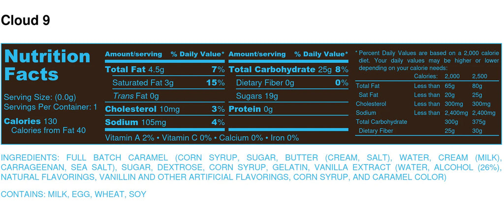 Nutrition facts and ingredients for Cloud 9 (Mini) bar against a white background