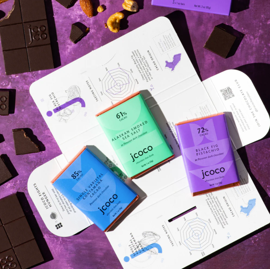 Dark Chocolate Flight – The Chocolate Dispensary