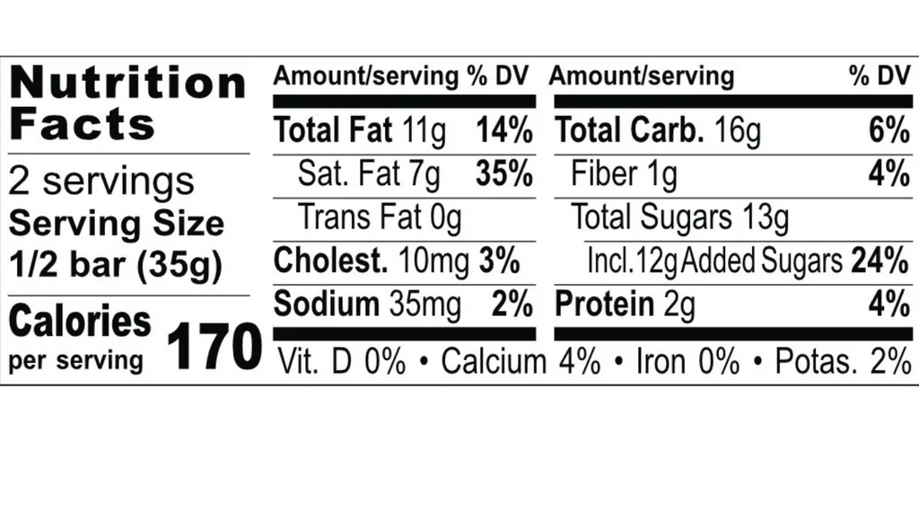 Nutrition facts for Lime and Passion Fruit (Hand-Scooped Chocolate)