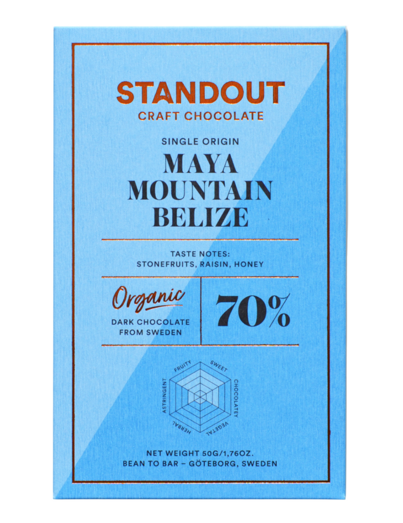 Belize Maya Mountain 70% packaging against a white background
