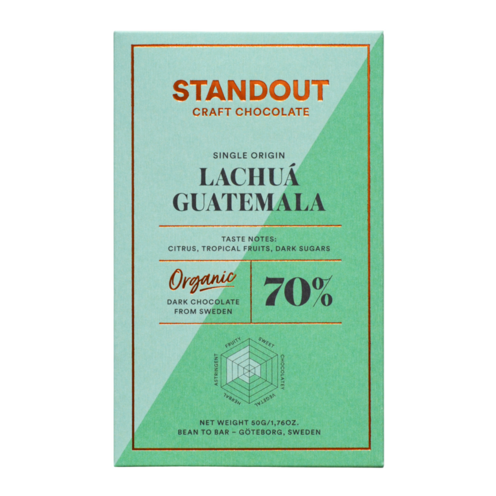 Standout Chocolate Lachua Guatemala bar packaging against a white backround