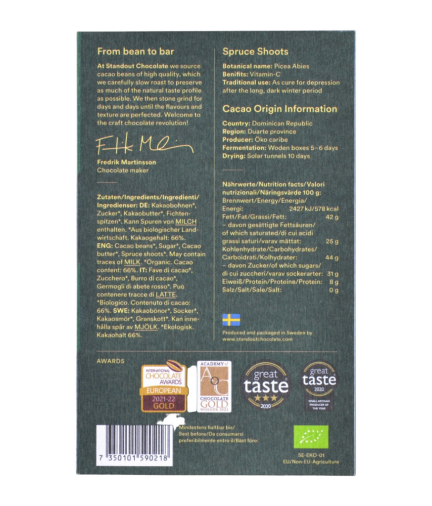 Back of Standout Chocolate Spruce chocolate packaging with ingredients and nutrition information on a dark green background